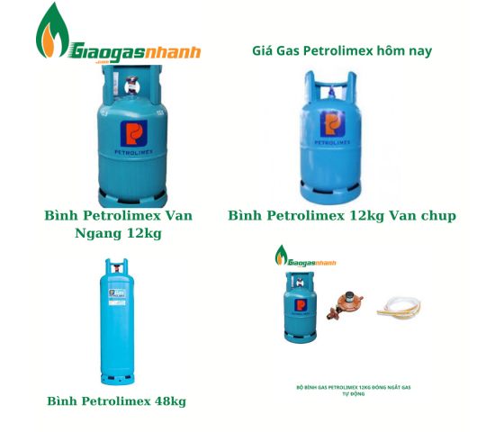 Giá Gas Petrolimex Hôm nay